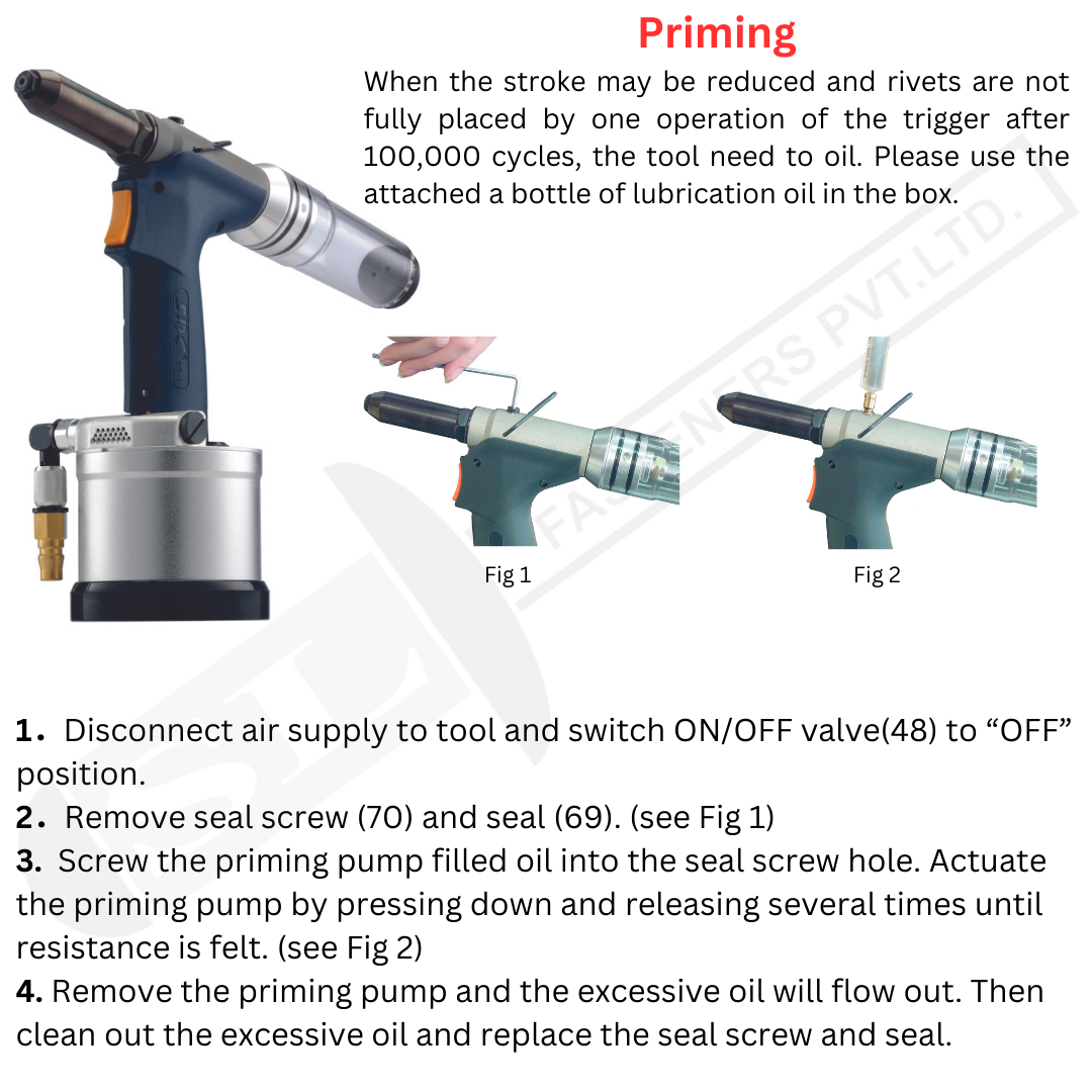 Src Sr-1 Hydro Pneumatic Blind Rivet Tool - Color: Silver