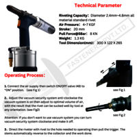 SRC SR-1 Hydro Pneumatic Blind Rivet Tool