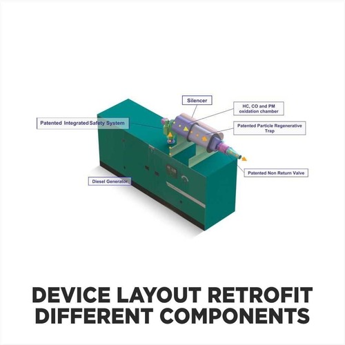 Emission Control System - Efficiency: 99.9%