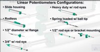 Gefran displacement transducer PK Series