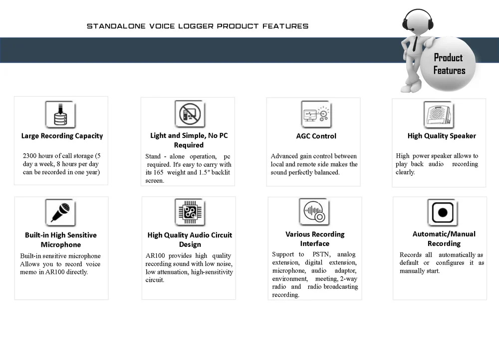 Aegis Ar100 Standalone Voice Logger - Material: Metal