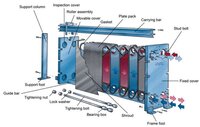 Boiler Protection Gasket Plate Heat Exchanger