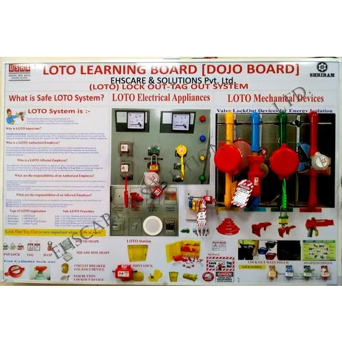 Loto Learning Display And Dojo Board