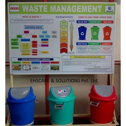 Waste Management Learning Model Board - Color: Blue + Green + Red / +Black