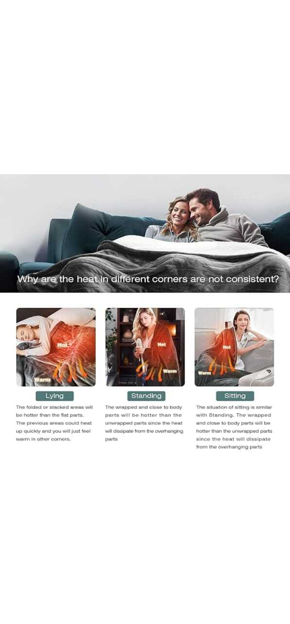 Heated Blankets - Age Group: Adults