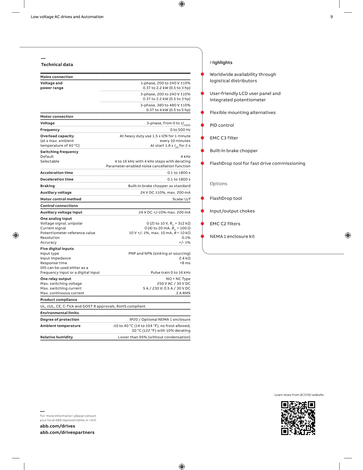 ACS150 ABB micro drives