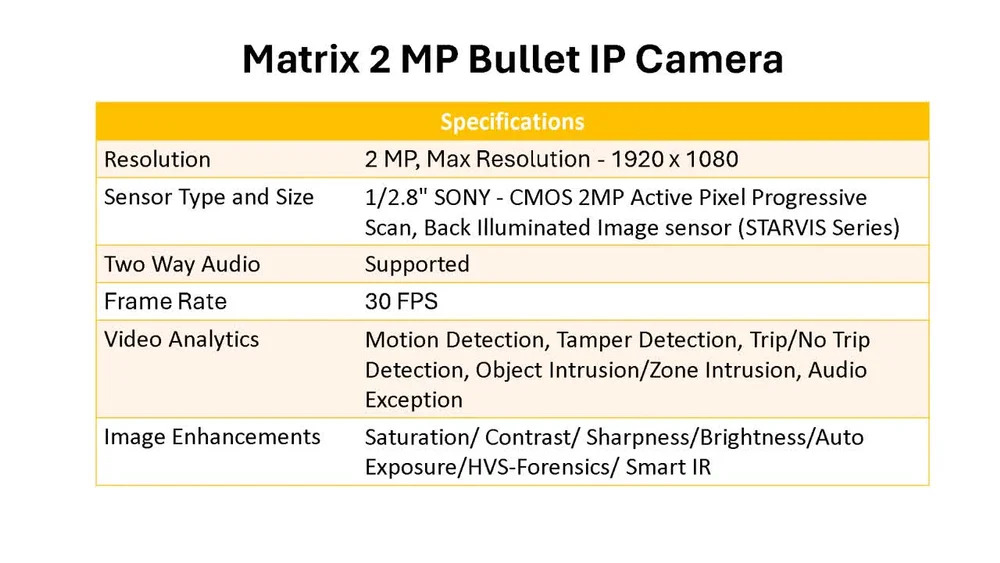 Matrix Ip 2 Mp Bullet Camera (Satatya Mibr20fl28cwp) - Cctv Camera / Surveillance Camera