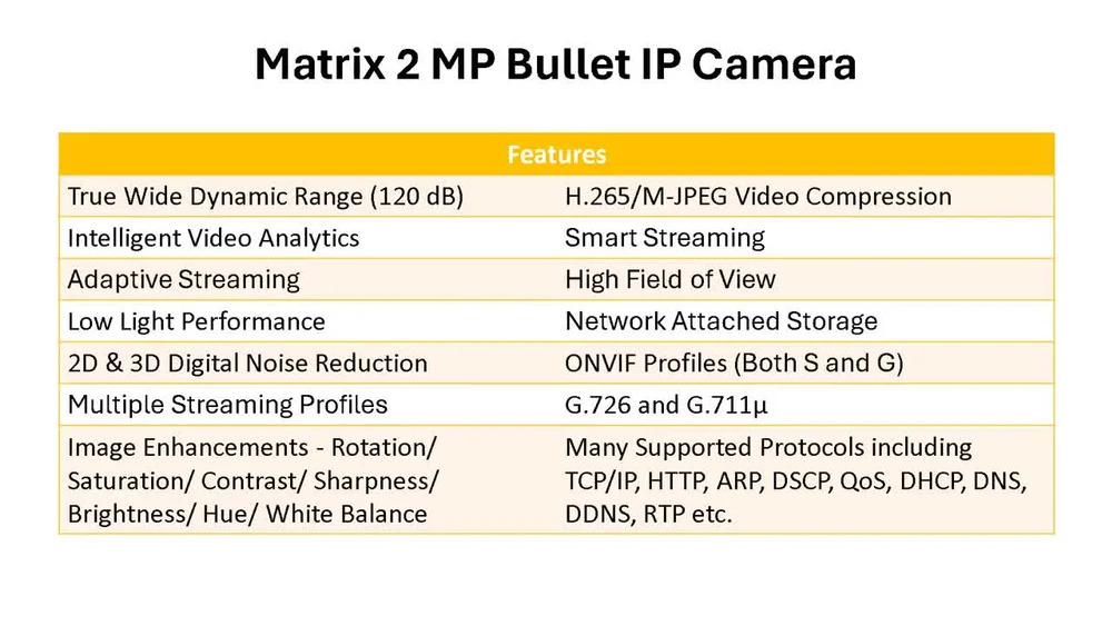 Matrix Ip 2 Mp Bullet Camera (Satatya Mibr20fl28cwp) - Cctv Camera / Surveillance Camera