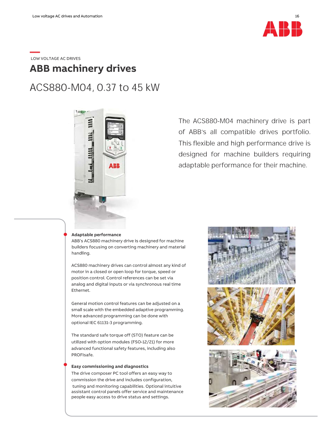ACS880-M04 ABB machinery drives