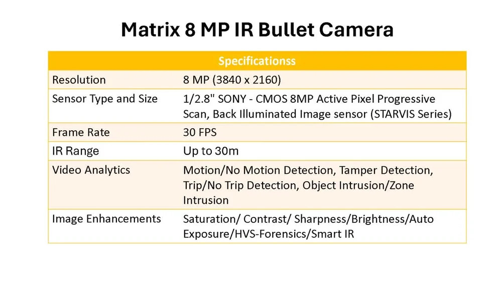 Matrix 8 MP IR Bullet Camera (SATATYA MIBR80FL28CWP) - CCTV Camera / Surveillance Camera