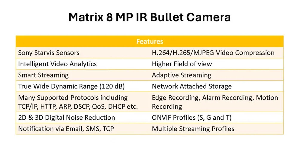 Matrix 8 MP IR Bullet Camera (SATATYA MIBR80FL28CWP) - CCTV Camera / Surveillance Camera