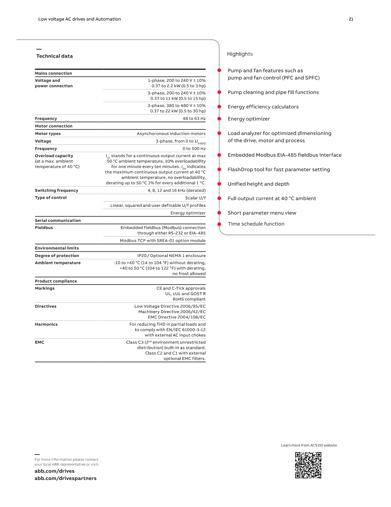 ACS310 ABB general purpose drives