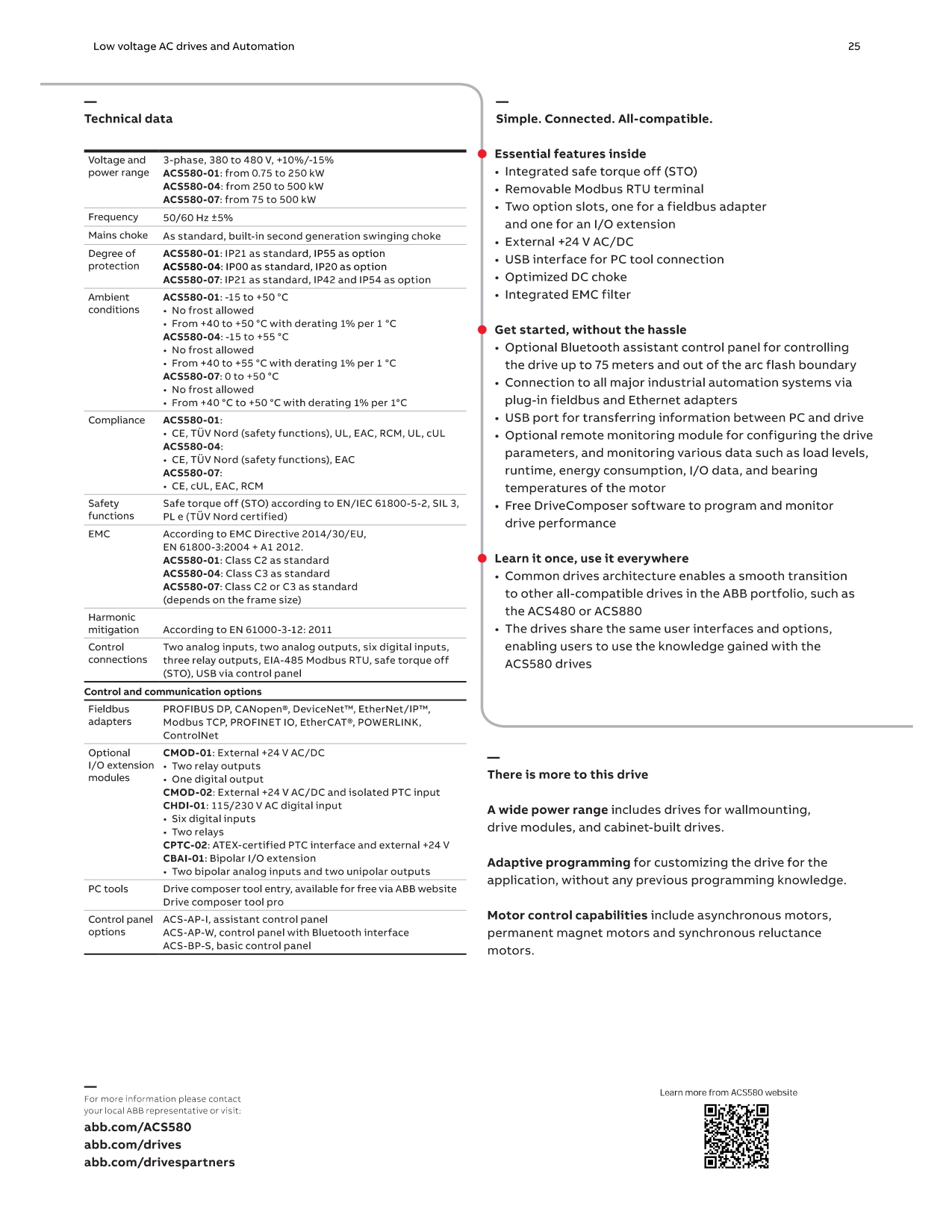 ACS580 ABB general purpose drives