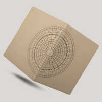 Customized Notebooks