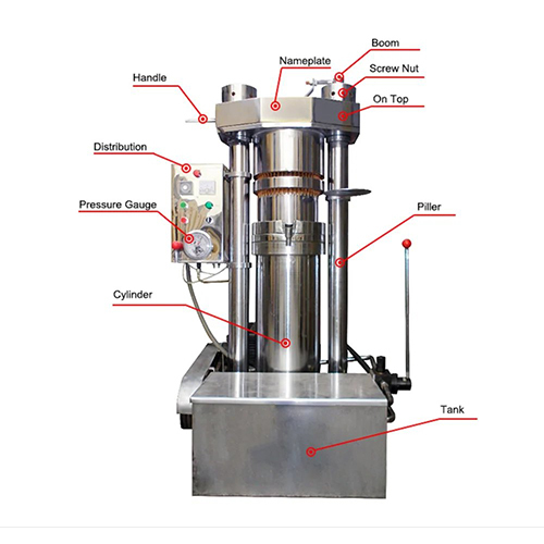 Sunflower Oil Machine - Automatic Grade: Automatic