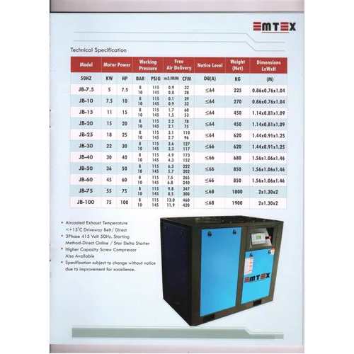 Industrial Screw Air Compressor - Color: Black