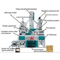 600 Kg/hr. Combined Rice Mill