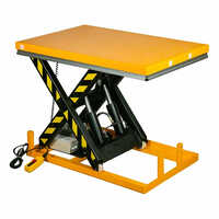 Electric Hydraulic Scissor Lift Table