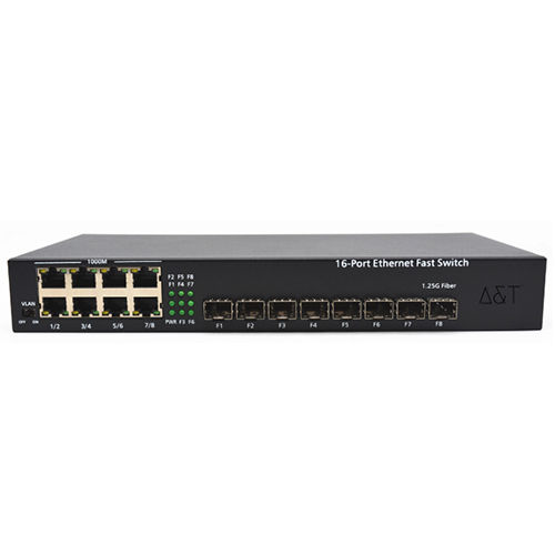 Ethernet Switch