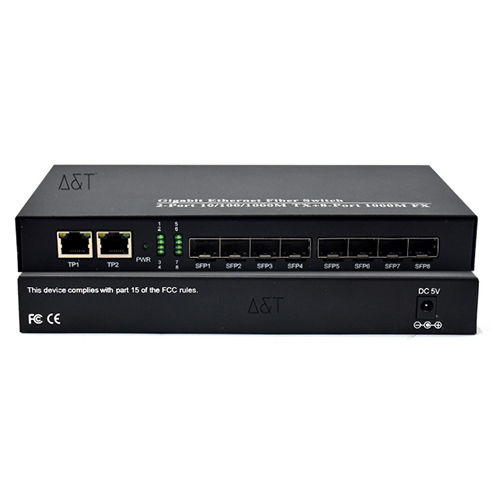 Gigabit Ethernet Fast Switch