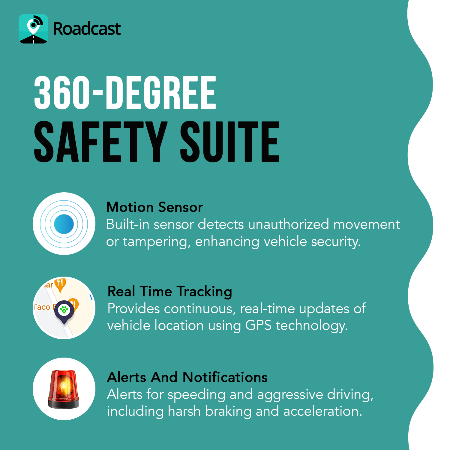 Mt200 Gps Tracking Device - Usage: Automotive