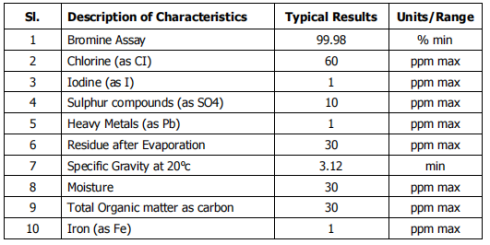 Bromine plant design and construction