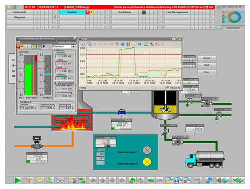 Siemens Scada - Metal, 240 Voltage, 65 Temperature | Industrial Automation and HMI Solutions