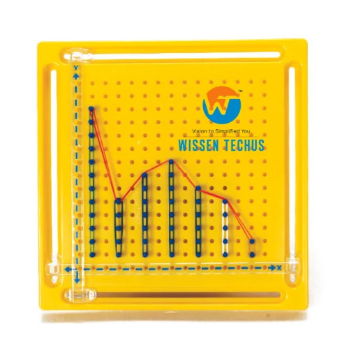 Kids School Coordinate Geometry Formula Board - Color: Multicolor