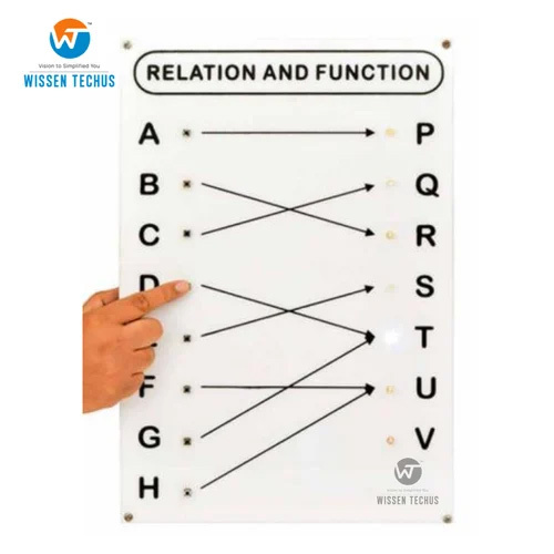  Relation And Function Kit