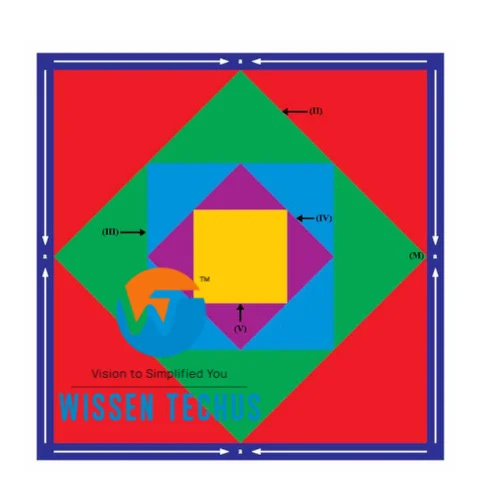 Geometric Progression Formula Kit - Plastic, Square, Multicolor | Reusable Teaching Equipment with Various Geometric Shapes for Fun Learning