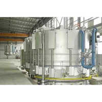 Belt Type Annealing Furnaces