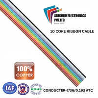 Ribbon 12 Core Cable 7-36-0.193