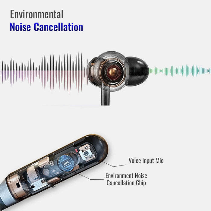 Magnetic ON- OFF Earbuds Neckband Bluetooth
