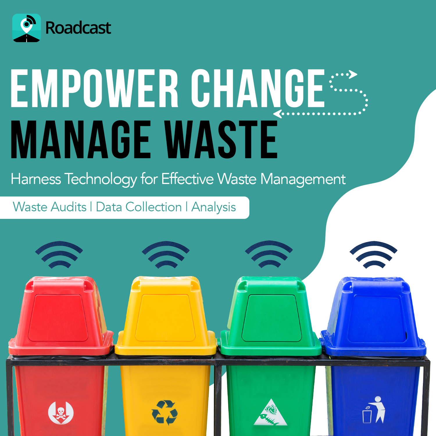 Waste Collection Management Software Services