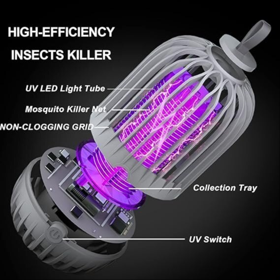 Mitsico Usb Electronic Fly Killer - Plastic, Removable Tray, Multicolor | Ultra Quiet Operation, No Radiation, Chemical-free Mosquito Extermination