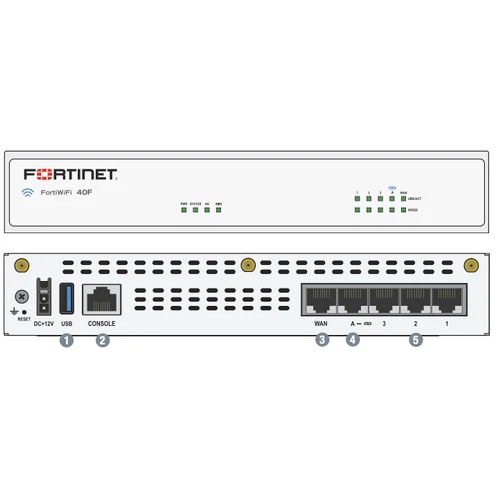 Fortinet FG-40F Firewall