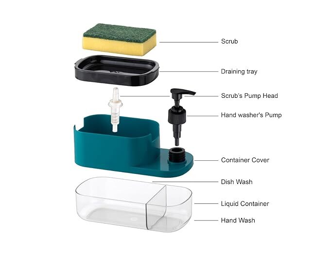 Mitsico 3 In 1 Soap Dispenser - Abs + Pc Material, 500ml Capacity | Multicolor, Easy Press Operation, Reduces Soap Waste