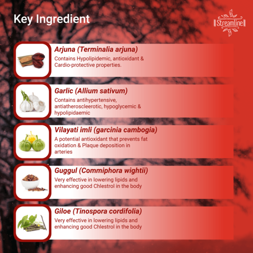 Strem I-heart Herbal Supplements For Adults With Daily Dosage Of Capsule