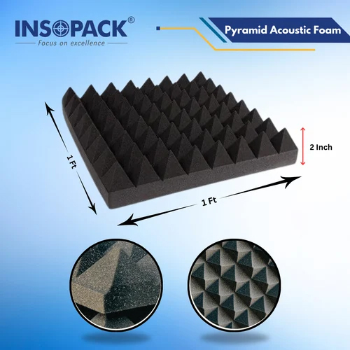 Pyramid Acoustic Foam