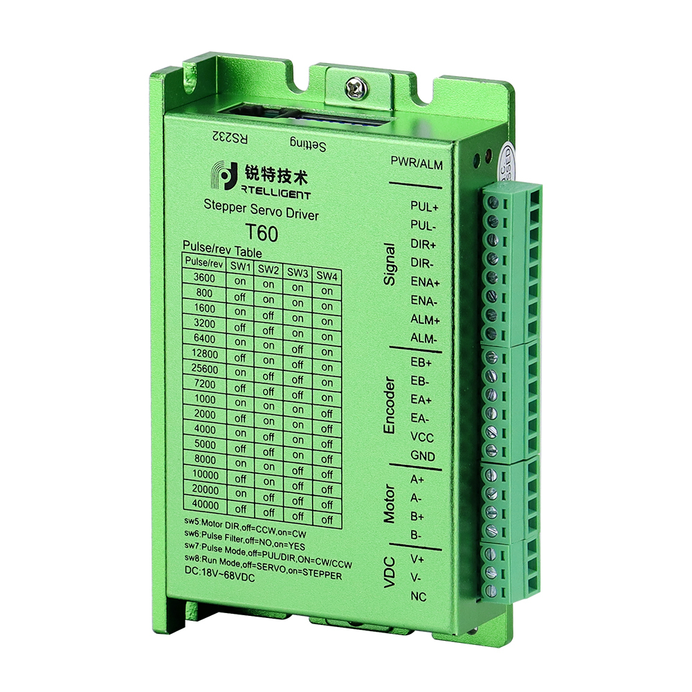 Stepper Driver (Nt60) - Application: Industrial