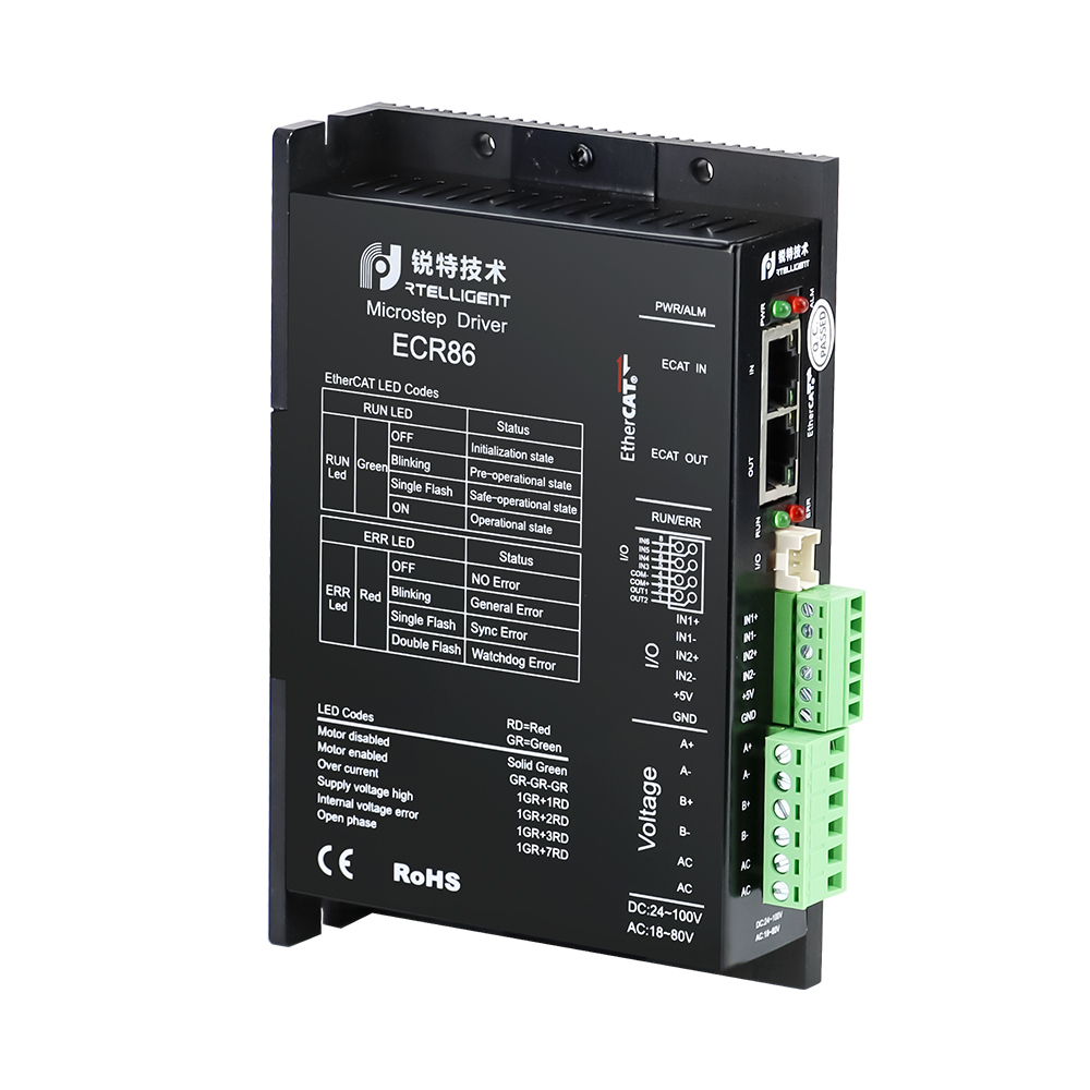 Stepper Driver (Nt60) - Application: Industrial