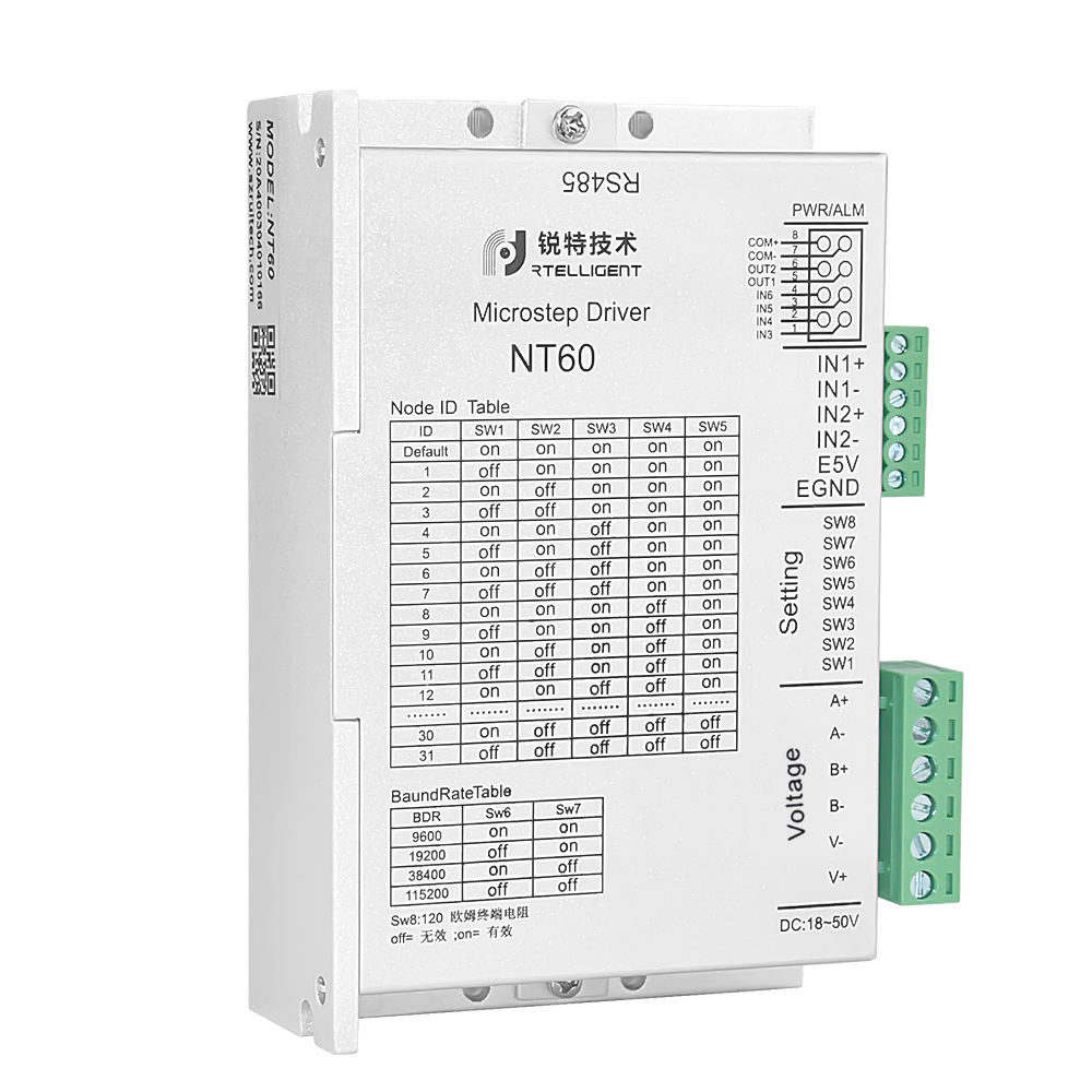 Stepper Driver (Nt60) - Application: Industrial