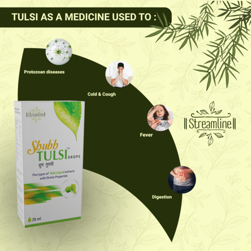 Shubh Tulsi-G Drops