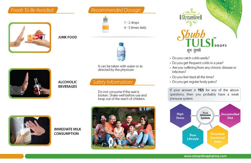 Tulsi Drop - 20ml Herbal Oil & Ointment | Antioxidant, Antiseptic, Antimalarial, Suitable For All Ages, Convenient Dosage With Beverages