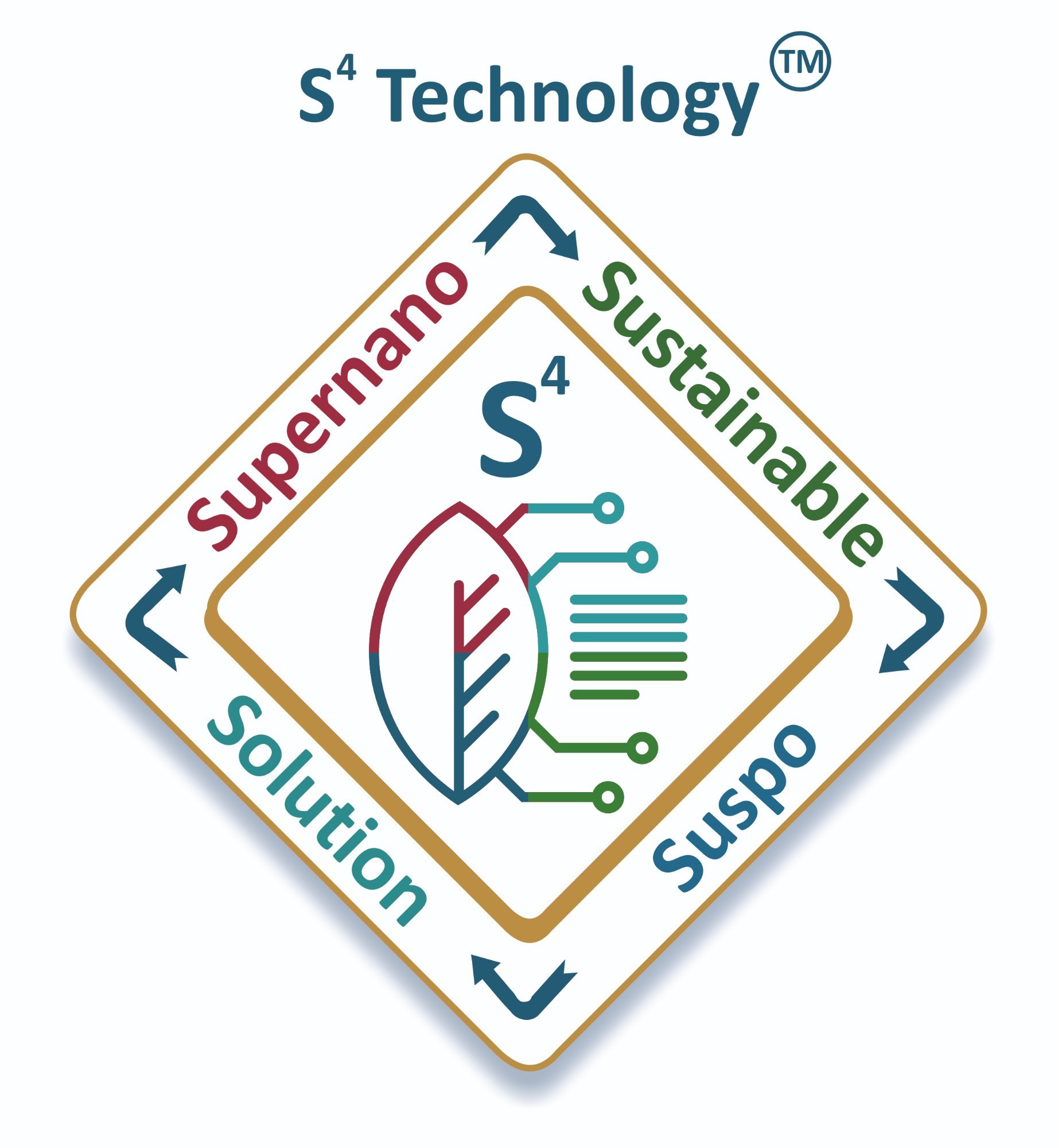 Copper-edta - Powder Formulation | Superior Purity, Rapid Dissolution, Dust-free Application, Enhances Chlorophyll Production