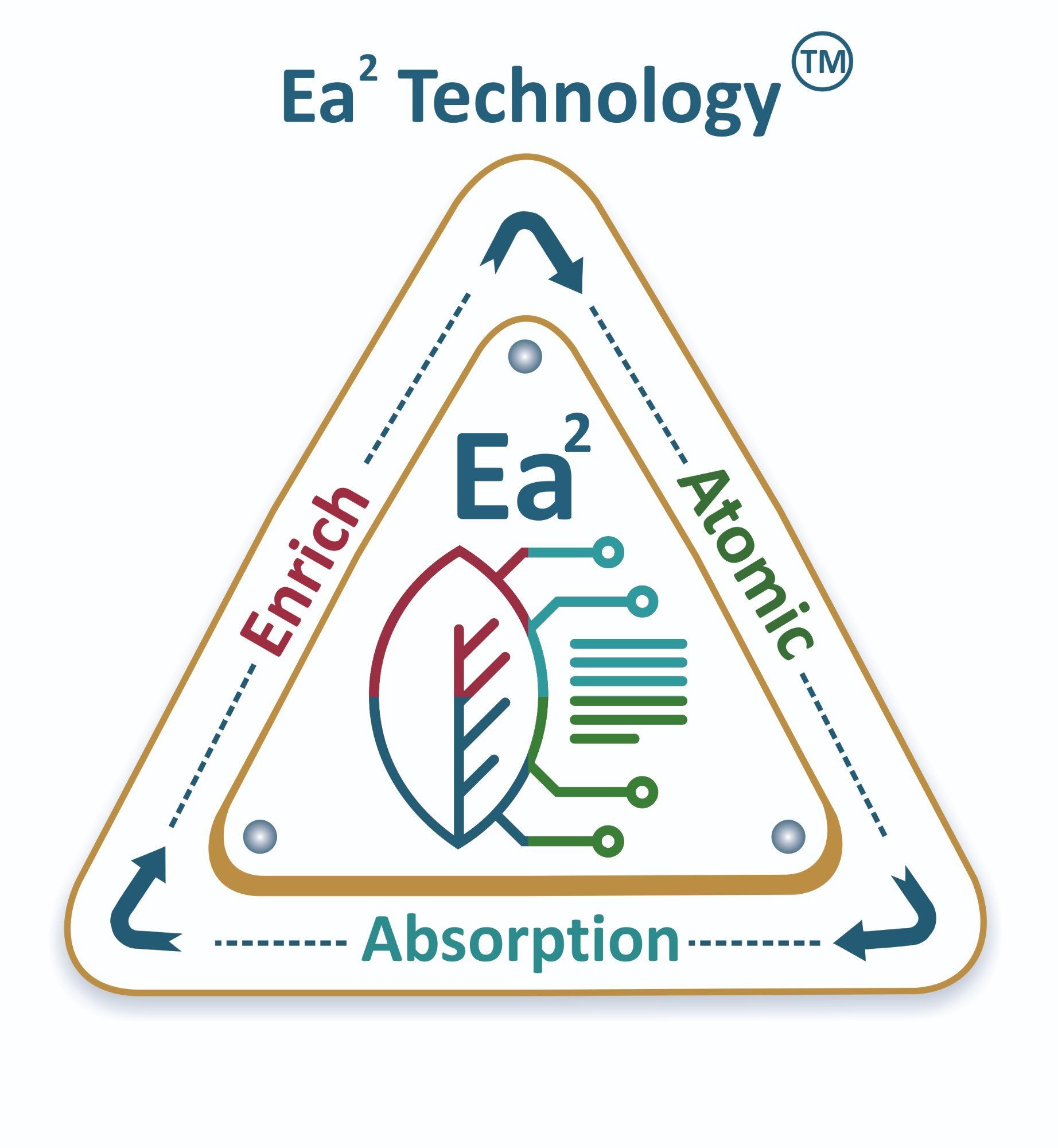 Copper EDTA