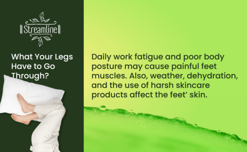 De-heat Gel - Age Group: For Adults