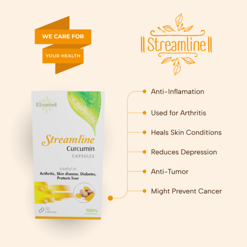 Stramline Curcumin - Age Group: For Adults