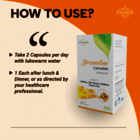 Stramline Curcumin