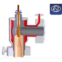 Hp Control Valves For Melamine Service - High Pressure White Control Valve | Industrial Application, Durable Structure, Reliable Performance